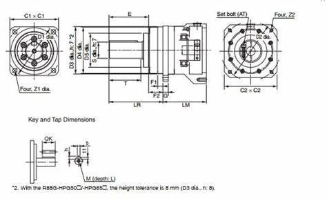 OMRON R88G-HPG20A05750B 400 ВПТ трехфазного электропитания для 400 моделей входного сигнала ВПТ