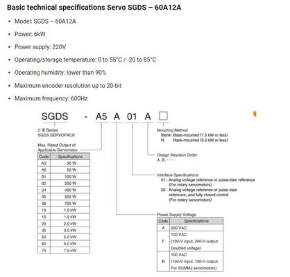 Yaskawa AC Servo Drives SGDS-60A12A Япония Новый оригинал