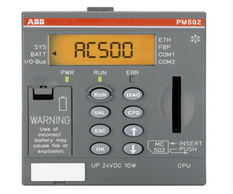 ABB PM592-ETH 1SAP150200R0271 Избыточный модуль питания