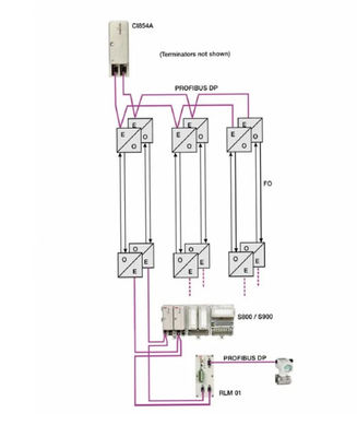 Новый EMERSON DELTAV CONTROLLER VIM 2Final Assv VE4026 KJ2006X1-BM1 12P7032X012