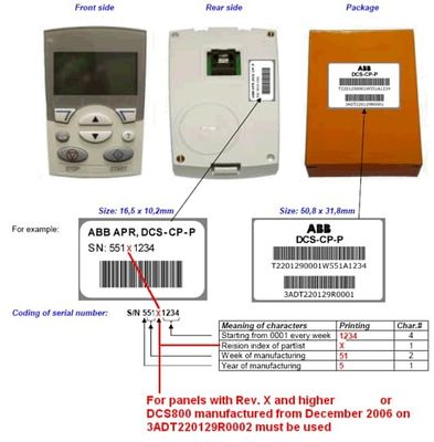 ABB 3ADT220129R1001 Сортировщик вспомогательного контактного ядра серии S200